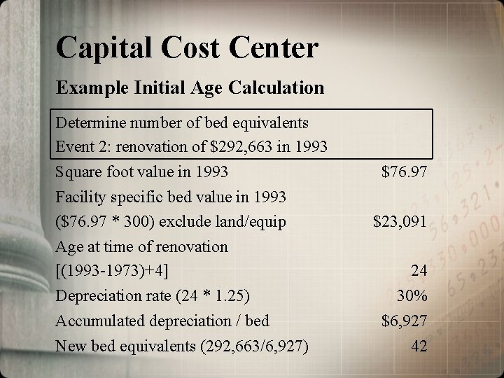 Capital Cost Center Example Initial Age Calculation Determine number of bed equivalents Event 2: