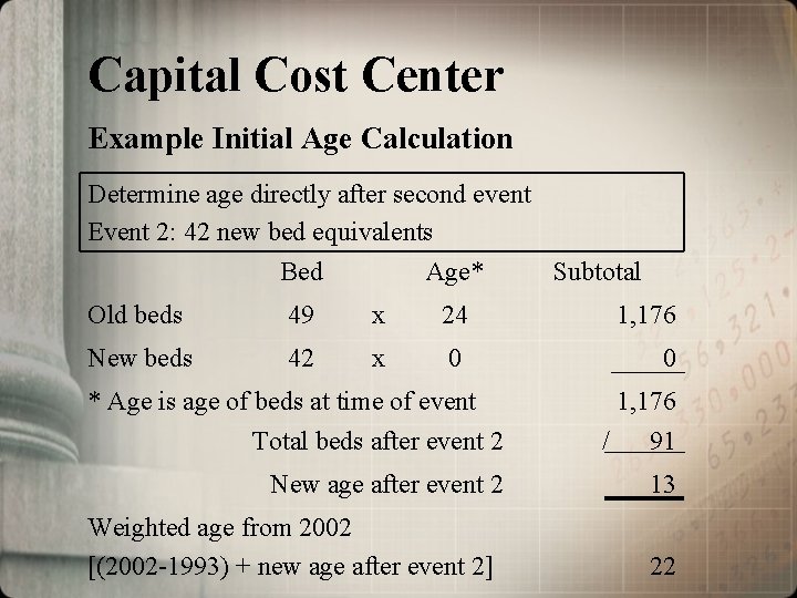 Capital Cost Center Example Initial Age Calculation Determine age directly after second event Event