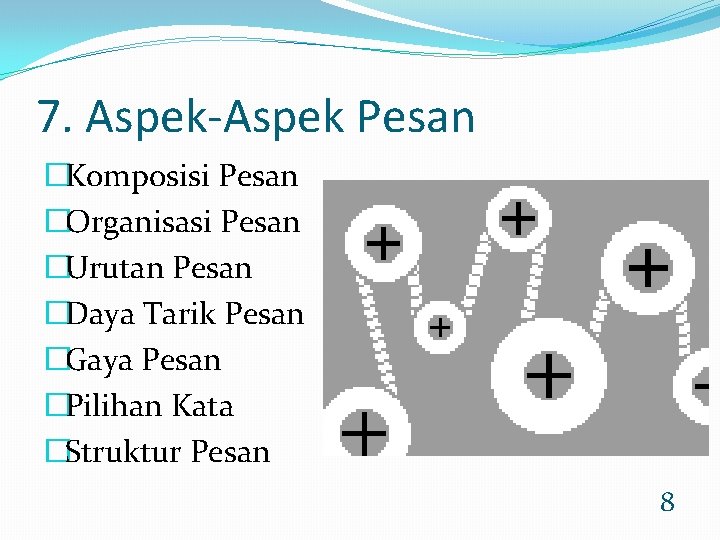 7. Aspek-Aspek Pesan �Komposisi Pesan �Organisasi Pesan �Urutan Pesan �Daya Tarik Pesan �Gaya Pesan