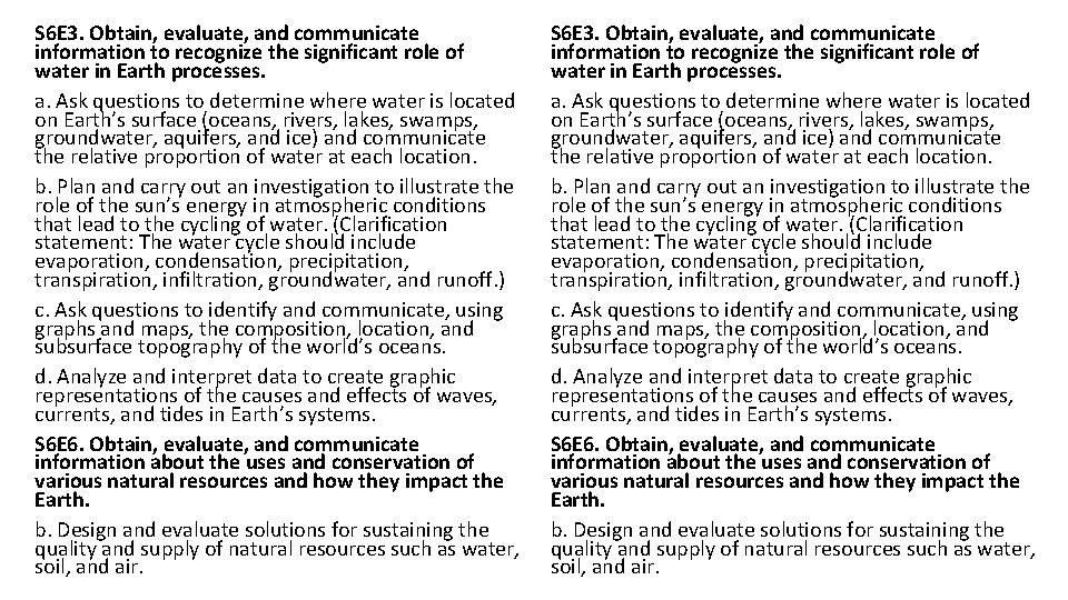 S 6 E 3. Obtain, evaluate, and communicate information to recognize the significant role