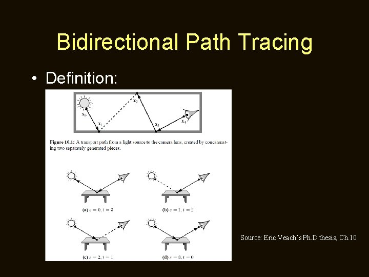 Bidirectional Path Tracing • Definition: Source: Eric Veach’s Ph. D thesis, Ch. 10 