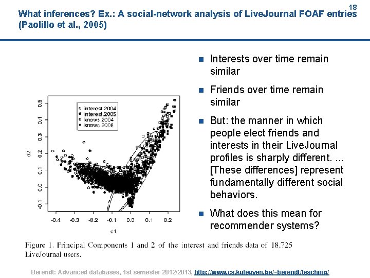 18 What inferences? Ex. : A social-network analysis of Live. Journal FOAF entries (Paolillo