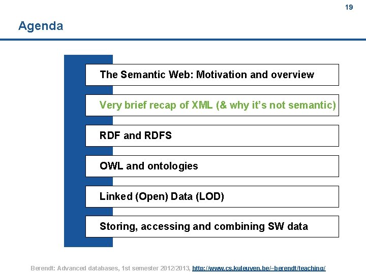 19 Agenda The Semantic Web: Motivation and overview Very brief recap of XML (&