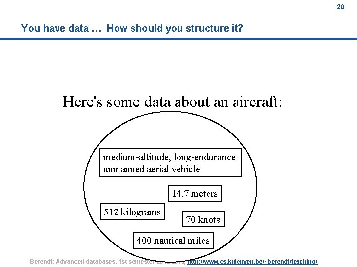 20 You have data … How should you structure it? Here's some data about