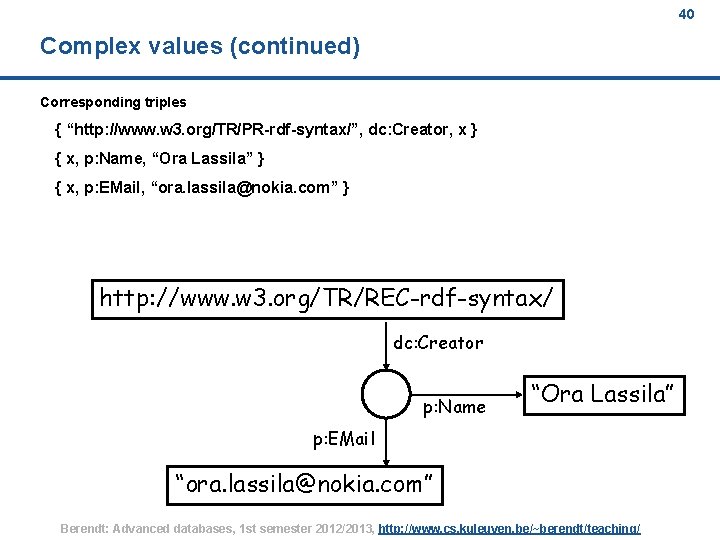 40 Complex values (continued) Corresponding triples { “http: //www. w 3. org/TR/PR-rdf-syntax/”, dc: Creator,