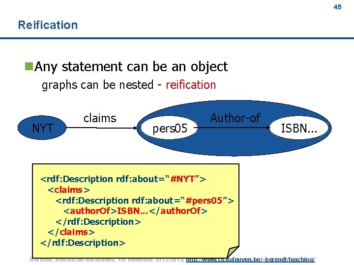 45 Reification n. Any statement can be an object graphs can be nested -