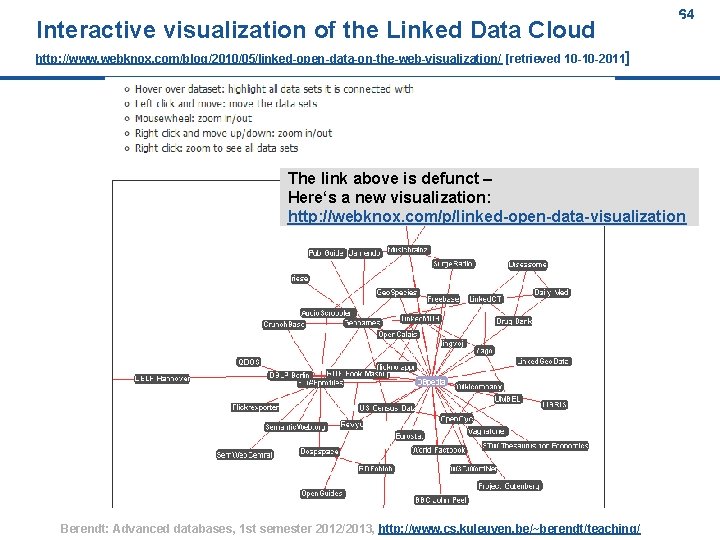 Interactive visualization of the Linked Data Cloud 64 http: //www. webknox. com/blog/2010/05/linked-open-data-on-the-web-visualization/ [retrieved 10