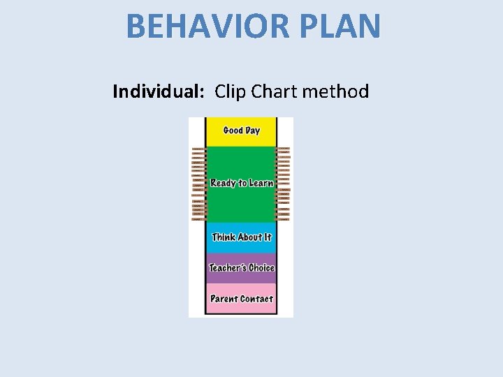 BEHAVIOR PLAN Individual: Clip Chart method 