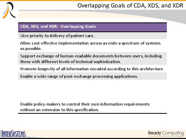 Overlapping Goals of CDA, XDS, and XDR: Overlapping Goals Give priority to delivery of