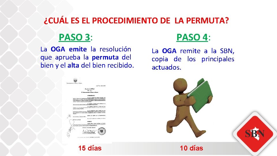 ¿CUÁL ES EL PROCEDIMIENTO DE LA PERMUTA? PASO 3: La OGA emite la resolución