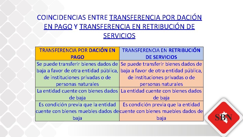 COINCIDENCIAS ENTRE TRANSFERENCIA POR DACIÓN EN PAGO Y TRANSFERENCIA EN RETRIBUCIÓN DE SERVICIOS TRANSFERENCIA