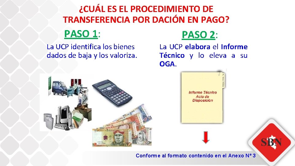 ¿CUÁL ES EL PROCEDIMIENTO DE TRANSFERENCIA POR DACIÓN EN PAGO? PASO 1: PASO 2: