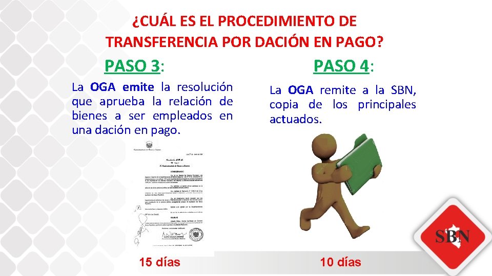 ¿CUÁL ES EL PROCEDIMIENTO DE TRANSFERENCIA POR DACIÓN EN PAGO? PASO 3: La OGA