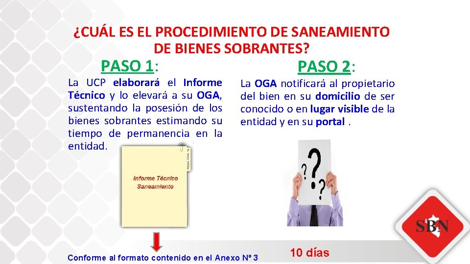 ¿CUÁL ES EL PROCEDIMIENTO DE SANEAMIENTO DE BIENES SOBRANTES? PASO 1: La UCP elaborará