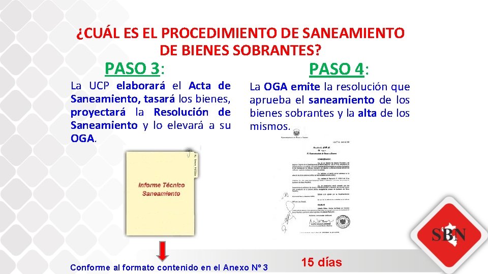 ¿CUÁL ES EL PROCEDIMIENTO DE SANEAMIENTO DE BIENES SOBRANTES? PASO 3: La UCP elaborará