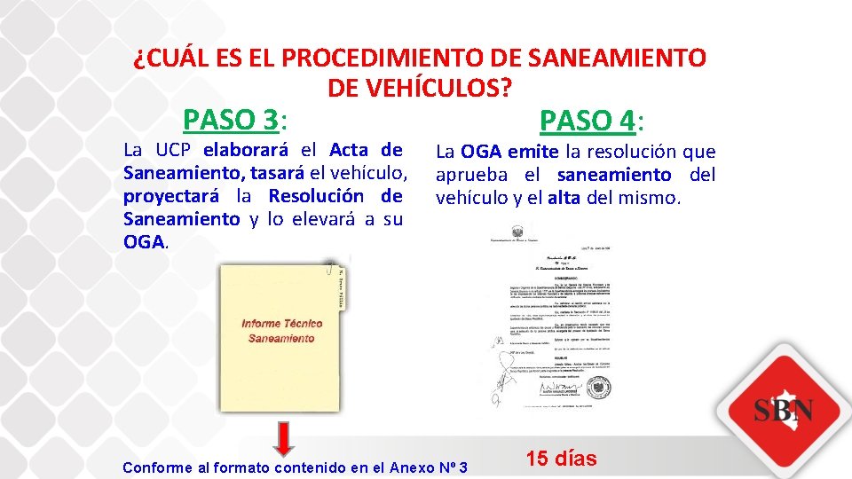 ¿CUÁL ES EL PROCEDIMIENTO DE SANEAMIENTO DE VEHÍCULOS? PASO 3: La UCP elaborará el