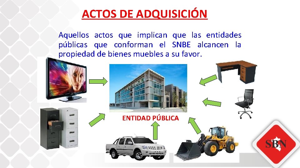 ACTOS DE ADQUISICIÓN Aquellos actos que implican que las entidades públicas que conforman el