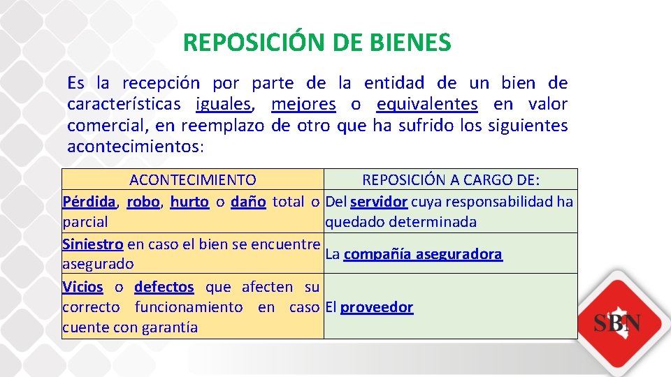 REPOSICIÓN DE BIENES Es la recepción por parte de la entidad de un bien