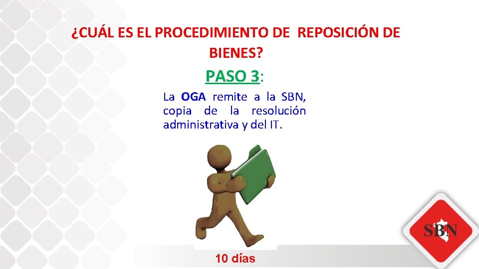 ¿CUÁL ES EL PROCEDIMIENTO DE REPOSICIÓN DE BIENES? PASO 3: La OGA remite a