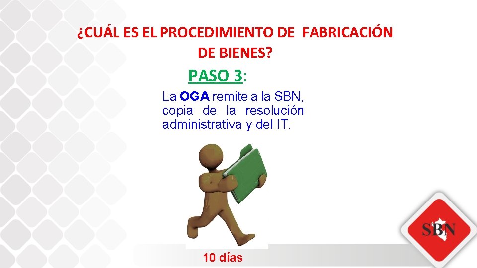 ¿CUÁL ES EL PROCEDIMIENTO DE FABRICACIÓN DE BIENES? PASO 3: La OGA remite a