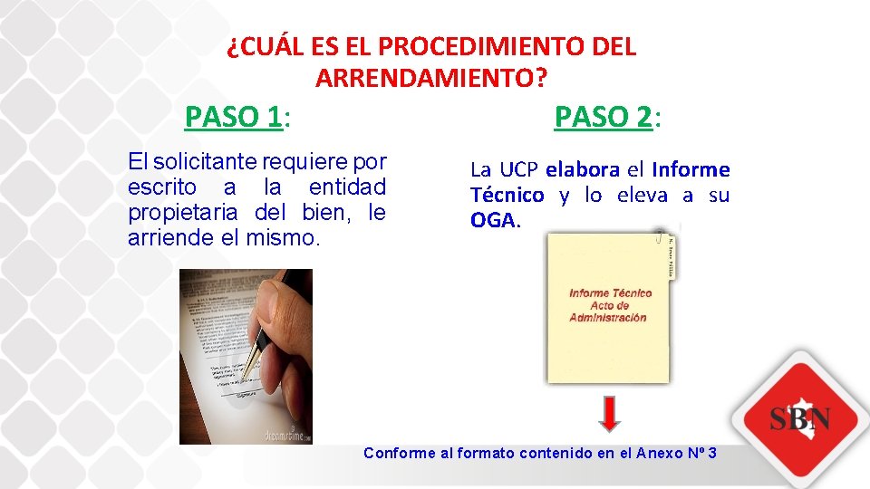 ¿CUÁL ES EL PROCEDIMIENTO DEL ARRENDAMIENTO? PASO 1: PASO 2: El solicitante requiere por