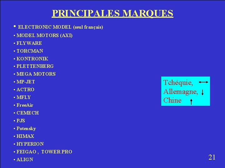 PRINCIPALES MARQUES • ELECTRONIC MODEL (seul français) • MODEL MOTORS (AXI) • FLYWARE •