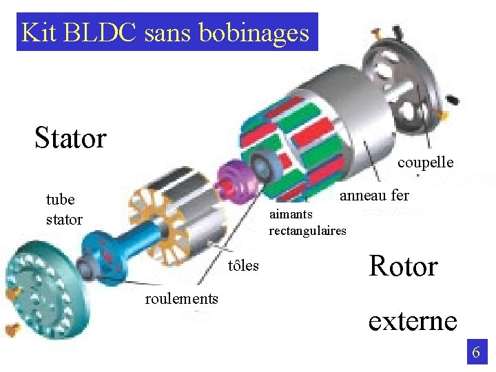 Kit BLDC sans bobinages Stator coupelle anneau fer tube stator aimants rectangulaires tôles roulements