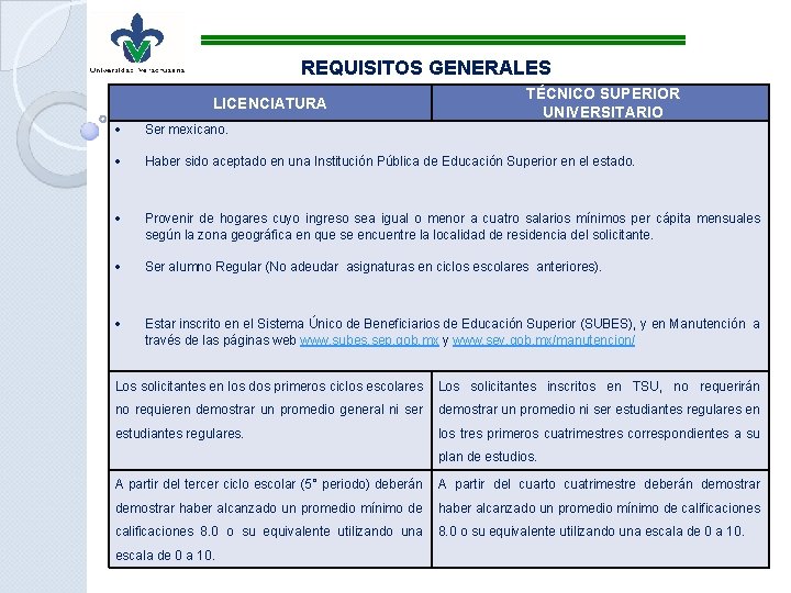 REQUISITOS GENERALES LICENCIATURA TÉCNICO SUPERIOR UNIVERSITARIO Ser mexicano. Haber sido aceptado en una Institución