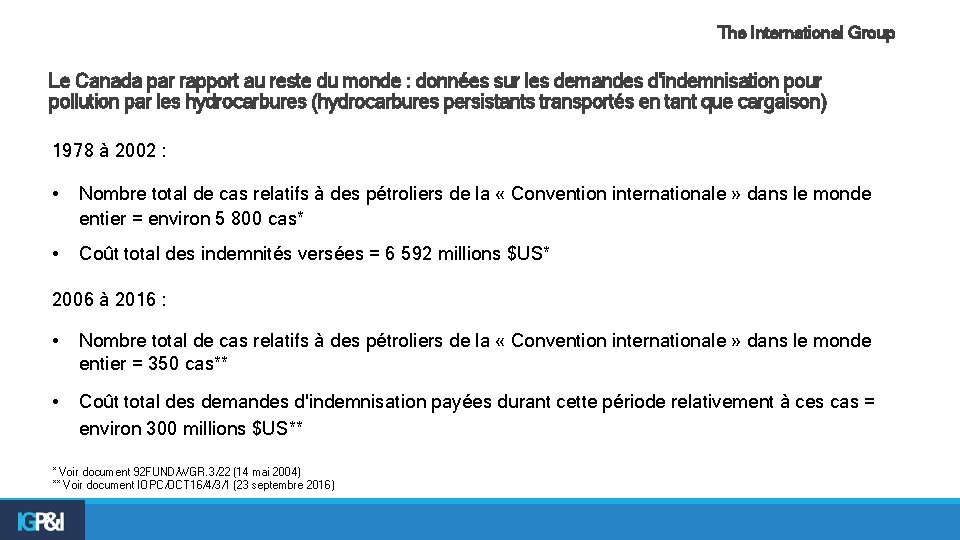 The International Group Le Canada par rapport au reste du monde : données sur