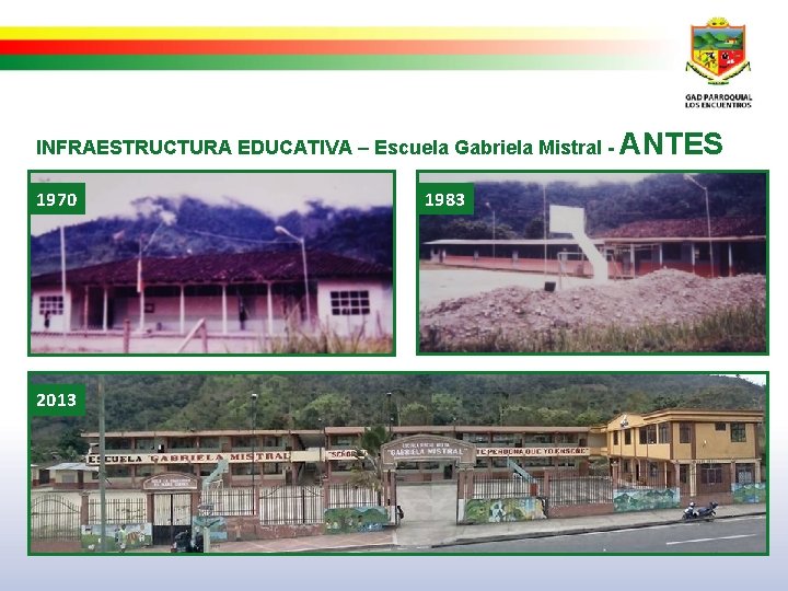 INFRAESTRUCTURA EDUCATIVA – Escuela Gabriela Mistral 1970 2013 1983 ANTES 