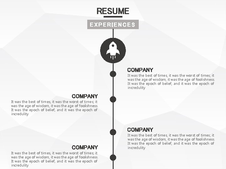 RESUME EXPERIENCES COMPANY It was the best of times, it was the worst of