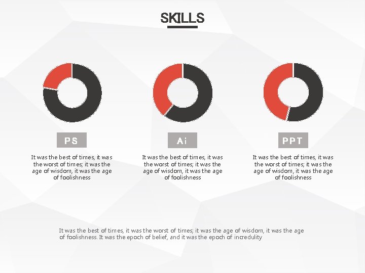 SKILLS PS Ai PPT It was the best of times, it was the worst