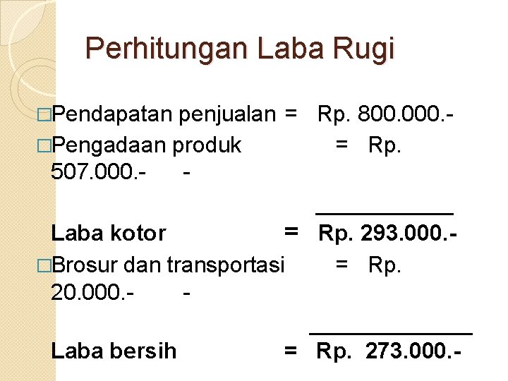 Perhitungan Laba Rugi �Pendapatan penjualan = Rp. 800. 000. �Pengadaan produk = Rp. 507.