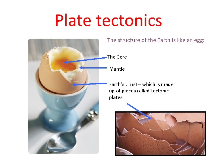 Plate tectonics The structure of the Earth is like an egg: The Core Mantle