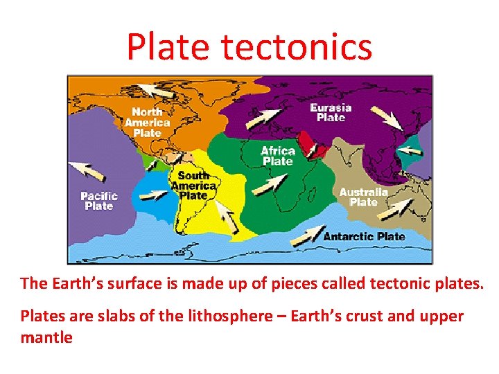 Plate tectonics The Earth’s surface is made up of pieces called tectonic plates. Plates