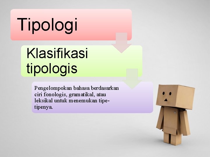 Tipologi Klasifikasi tipologis Pengelompokan bahasa berdasarkan ciri fonologis, gramatikal, atau leksikal untuk menemukan tipenya.