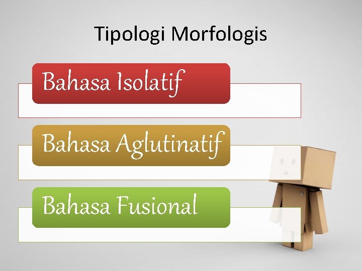 Tipologi Morfologis Bahasa Isolatif Bahasa Aglutinatif Bahasa Fusional 