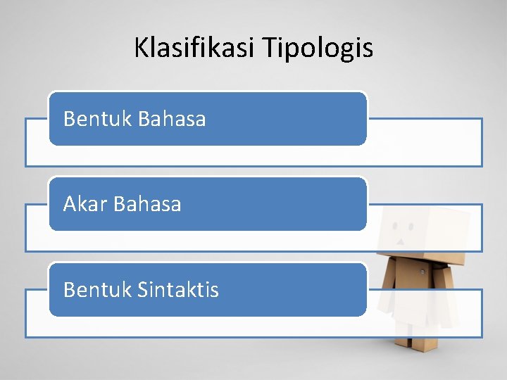 Klasifikasi Tipologis Bentuk Bahasa Akar Bahasa Bentuk Sintaktis 