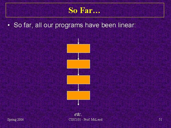 So Far… • So far, all our programs have been linear: etc. Spring 2006
