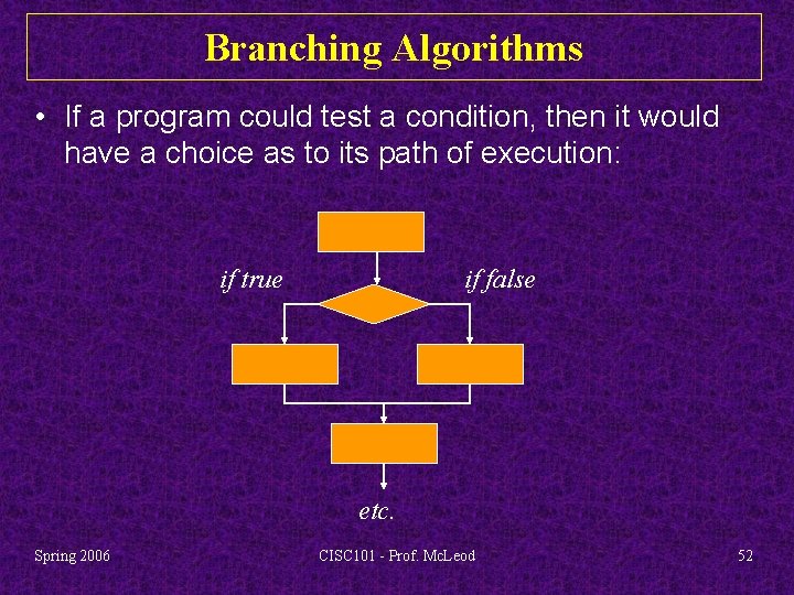 Branching Algorithms • If a program could test a condition, then it would have