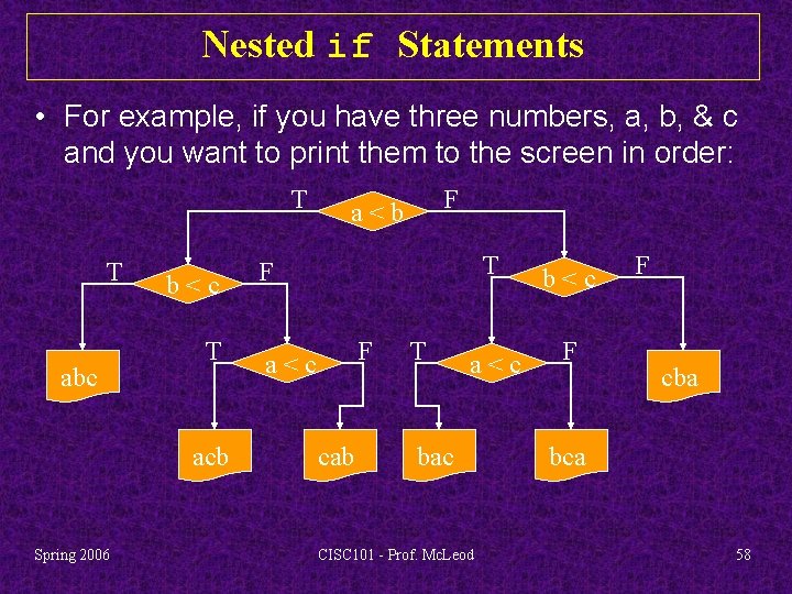 Nested if Statements • For example, if you have three numbers, a, b, &