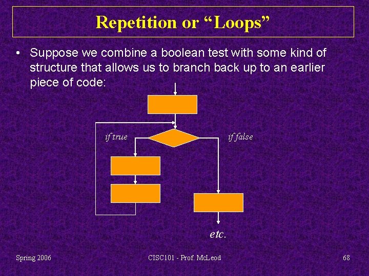 Repetition or “Loops” • Suppose we combine a boolean test with some kind of