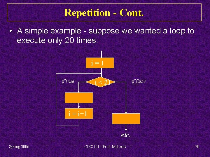 Repetition - Cont. • A simple example - suppose we wanted a loop to