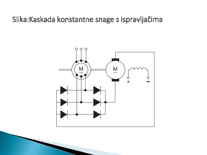 Slika: Kaskada konstantne snage s ispravljačima 