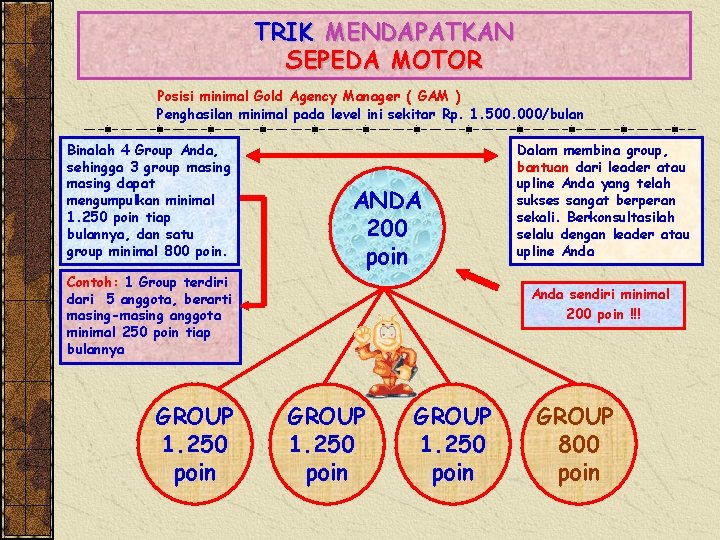 TRIK MENDAPATKAN SEPEDA MOTOR Posisi minimal Gold Agency Manager ( GAM ) Penghasilan minimal