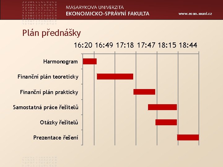 www. econ. muni. cz Plán přednášky 16: 20 16: 49 17: 18 17: 47