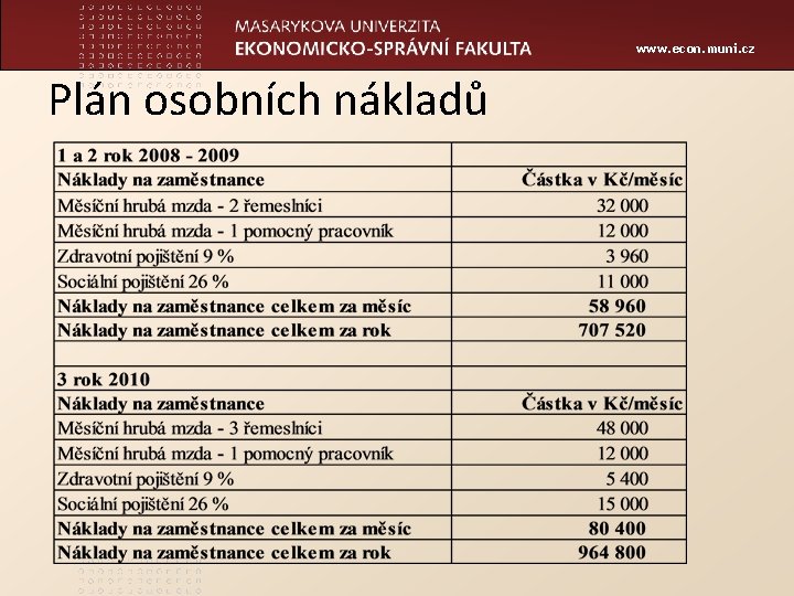 www. econ. muni. cz Plán osobních nákladů 