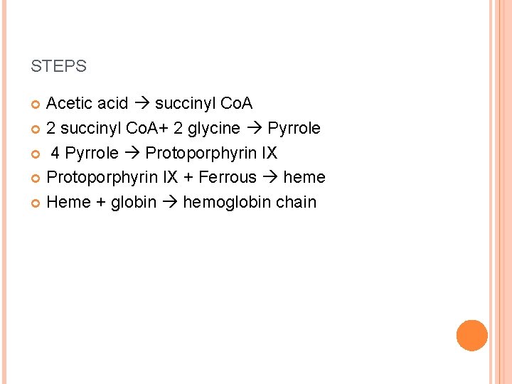 STEPS Acetic acid succinyl Co. A 2 succinyl Co. A+ 2 glycine Pyrrole 4