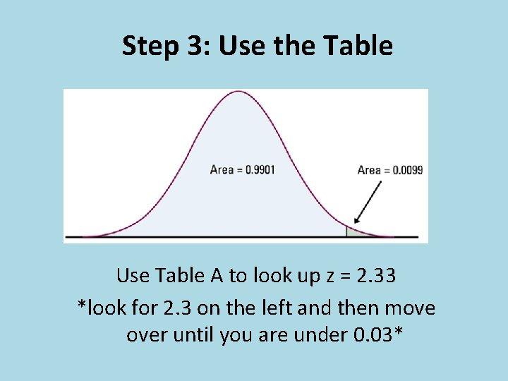 Step 3: Use the Table Use Table A to look up z = 2.