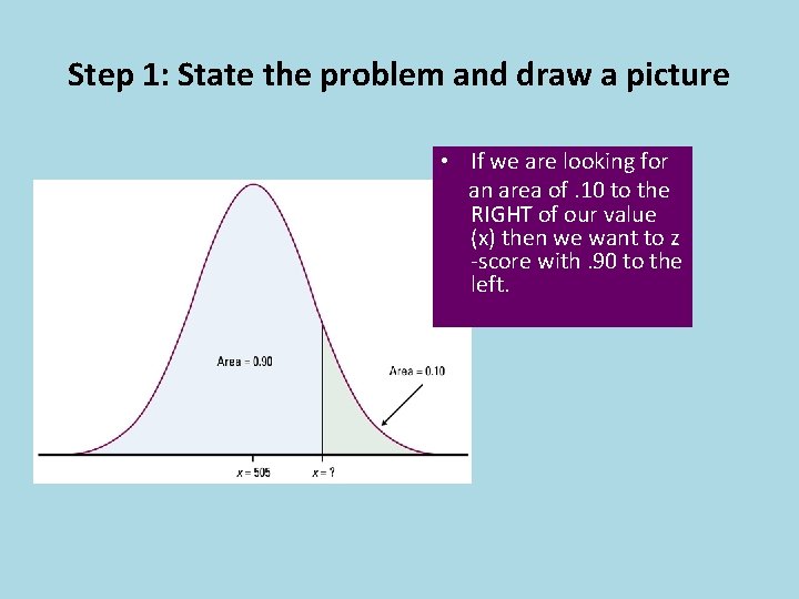 Step 1: State the problem and draw a picture • If we are looking